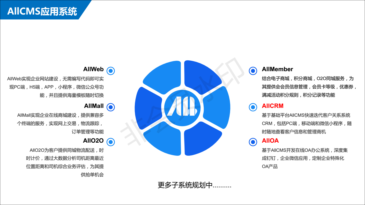 企业信息化管理，有了AllCMS你还担心撒？